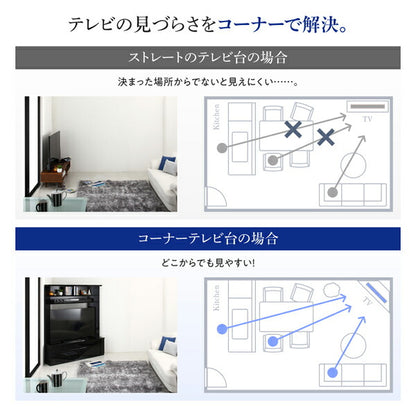 【新商品】鏡面仕上げ　大型テレビ対応ハイタイプコーナーテレビボード Prelumo プレルモ 送料無料