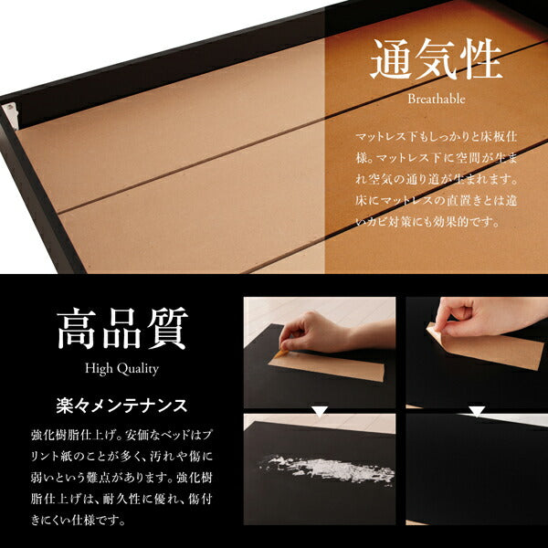 新生活おすすめの10億円売れたフロアベッドシリーズ スタンダードボンネルコイルマットレス付き モダンライト・コンセント付 セミダブル 送料無料
