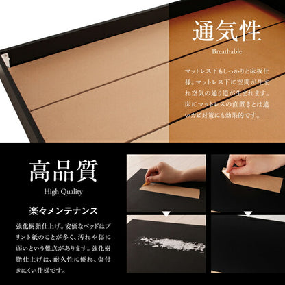 新生活おすすめの10億円売れたフロアベッドシリーズ スタンダードボンネルコイルマットレス付き モダンライト・コンセント付 セミダブル 送料無料