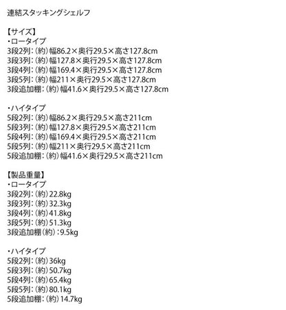【新商品】連結スタッキングシェルフ Connect wall コネクトウォール 棚・シェルフ ハイタイプ 幅211 送料無料