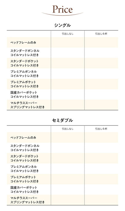 布団で寝られる　おしゃれなヴィンテージ・モダン風　引き出し収納バイカラーベッド スタンダードボンネルコイルマットレス付き 引き出しなし セミダブル 送料無料