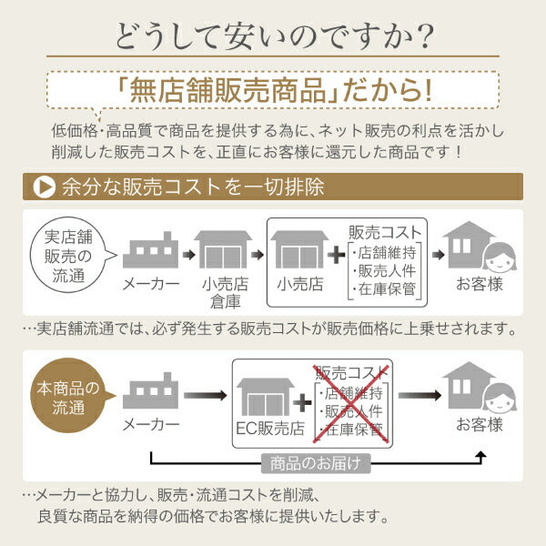 【新商品】リビングワゴンにもなるランドセルラック 送料無料