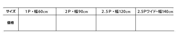 【新商品】コンパクトフロアリクライニングソファベッド happy ハッピー 幅60cm 送料無料
