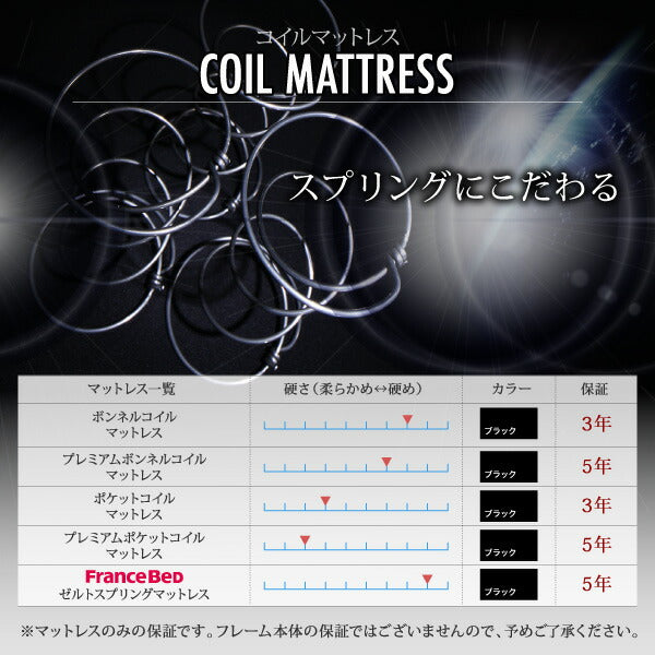 【新商品】組立設置付き ブラックモダンベッド EXCLAM‐B　♯2 エクスクラム・ビー　ナンバーツー ボンネルコイルマットレスセット ダブル 送料無料