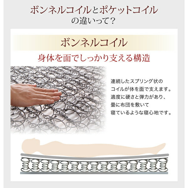 お客様組立 通気性抜群 すのこ構造 棚コンセント付 跳ね上げベッド Retiro レティーロ スタンダードポケットコイルマットレス付き シングル 深さラージ 送料無料