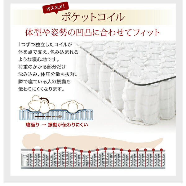 お客様組立 通気性抜群 すのこ構造 棚コンセント付 跳ね上げベッド Retiro レティーロ スタンダードポケットコイルマットレス付き シングル 深さラージ 送料無料