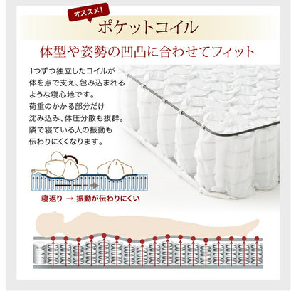 お客様組立 通気性抜群 すのこ構造 棚コンセント付 跳ね上げベッド Retiro レティーロ スタンダードポケットコイルマットレス付き シングル 深さラージ 送料無料