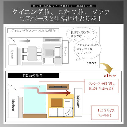 【新商品】高さ調節可能 肘付ハイバックこたつソファダイニング ARNOLD アーノルド ダイニングこたつテーブル W135 送料無料