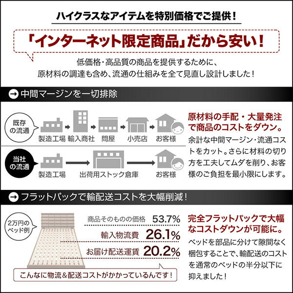 【新商品】ワンルーム コンパクト おしゃれ セミダブル シンプル フロア ローベッド HIRO ヒロ  マルチラススーパースプリングマットレス付き セミダブル 送料無料