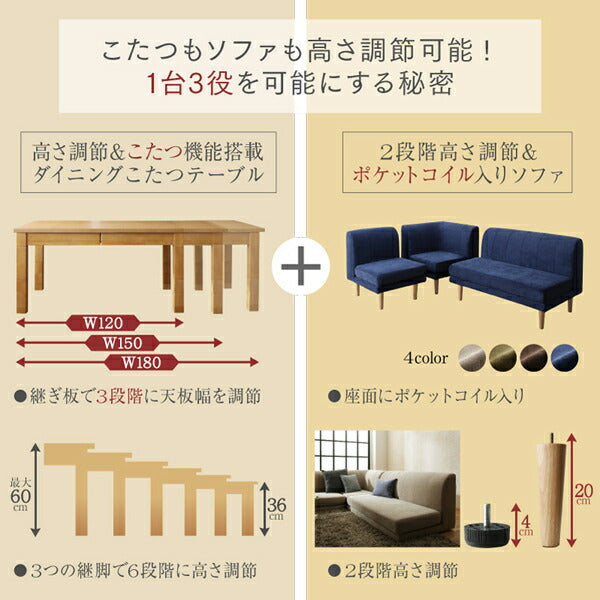 高さ調節可能 3段階伸長式 大型こたつソファダイニング Escher エッシャー 4点セット(テーブル+2Pソファ1脚+1Pソファ1脚+コーナーソファ1脚) W120-180 送料無料