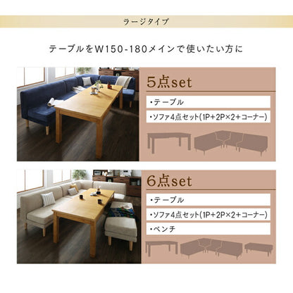高さ調節可能 3段階伸長式 大型こたつソファダイニング Escher エッシャー 4点セット(テーブル+2Pソファ1脚+1Pソファ1脚+コーナーソファ1脚) W120-180 送料無料