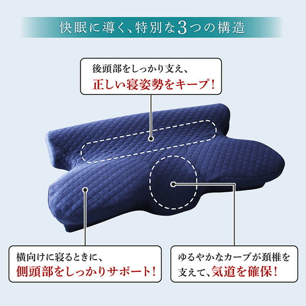 【新商品】睡眠の質を向上させるいびき軽減枕 本体 送料無料