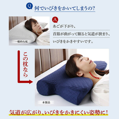 【新商品】睡眠の質を向上させるいびき軽減枕 本体 送料無料
