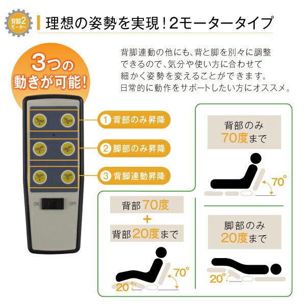【新商品】お客様組立 棚・照明・コンセント・引出し収納付き電動ベッド ラクストレージ ポケットコイルマットレス付き 2モーター シングル 送料無料