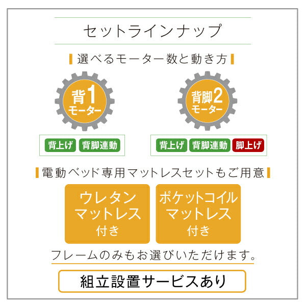 【新商品】お客様組立 棚・照明・コンセント・引出し収納付き電動ベッド ラクストレージ ウレタンマットレス付き 1モーター シングル 送料無料
