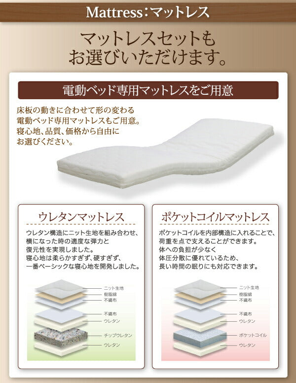 【新商品】お客様組立 棚・照明・コンセント・引出し収納付き電動ベッド ラクストレージ ポケットコイルマットレス付き 2モーター シングル 送料無料
