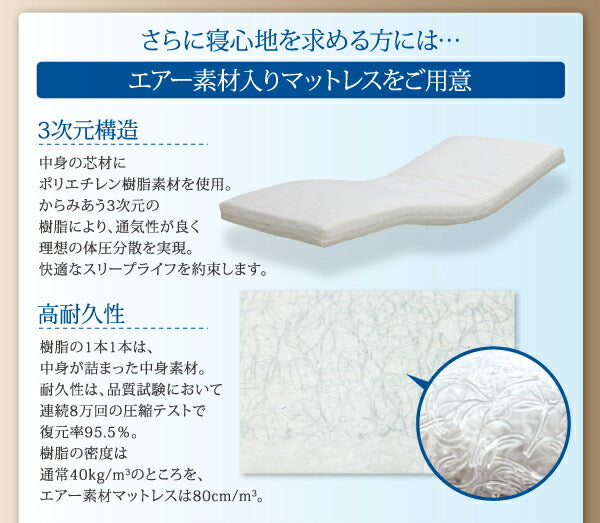 【新商品】お客様組立 棚・照明・コンセント・引出し収納付き電動ベッド ラクストレージ ポケットコイルマットレス付き 2モーター シングル 送料無料
