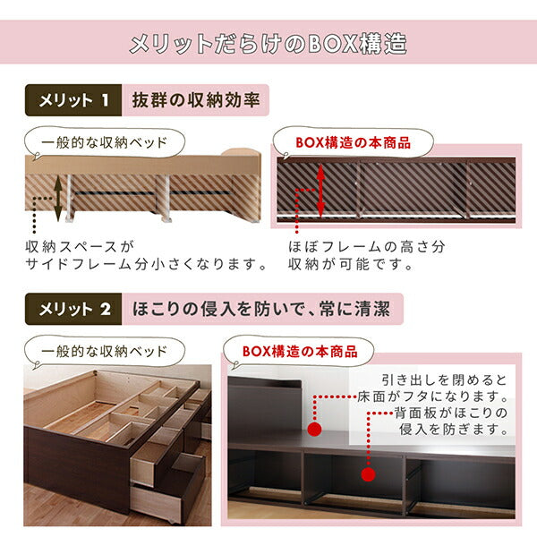 組立設置付 スライド収納付き コンパクトチェストベッド Compact-IN コンパクトイン ベッドフレームのみ セミシングル ショート丈 送料無料