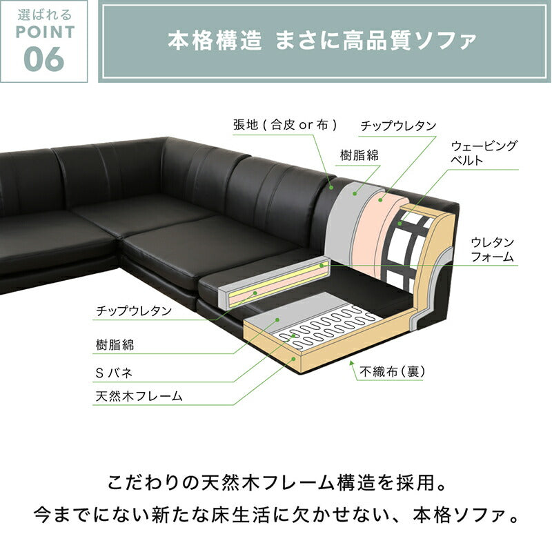 【新商品】ローソファー コーナー フロアソファー／1902_14 SP floor corner sofa 1P×3+コーナー 送料無料