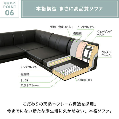【新商品】ローソファー コーナー フロアソファー／1902_14 SP floor corner sofa 1P×3+コーナー 送料無料