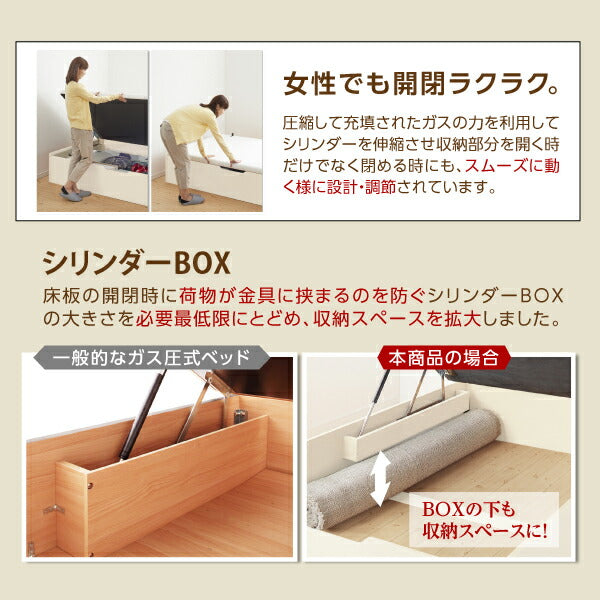 組立設置付 タイプが選べる大容量収納ベッド Select-IN セレクトイン ベッドフレームのみ チェスト収納 セミダブル 送料無料