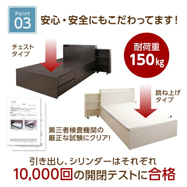 組立設置付 タイプが選べる大容量収納ベッド Select-IN セレクトイン ベッドフレームのみ チェスト収納 シングル 送料無料