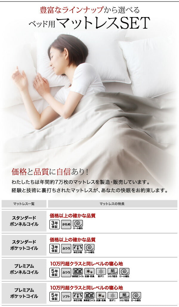 組立設置付 タイプが選べる大容量収納ベッド Select-IN セレクトイン ベッドフレームのみ チェスト収納 シングル 送料無料