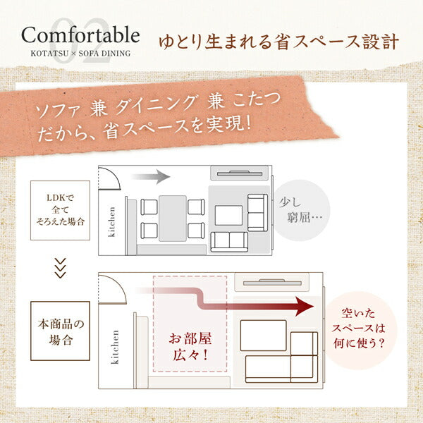 【新商品】高さ調節可能 ハイバックこたつソファダイニング Leoru レオール 5点セット(テーブル+2Pソファ1脚+1Pソファ2脚+コーナーソファ1脚) W105 送料無料 - 【公式】allecore(アレコレ) 家具インテリア・生活雑貨のオンライン通販
