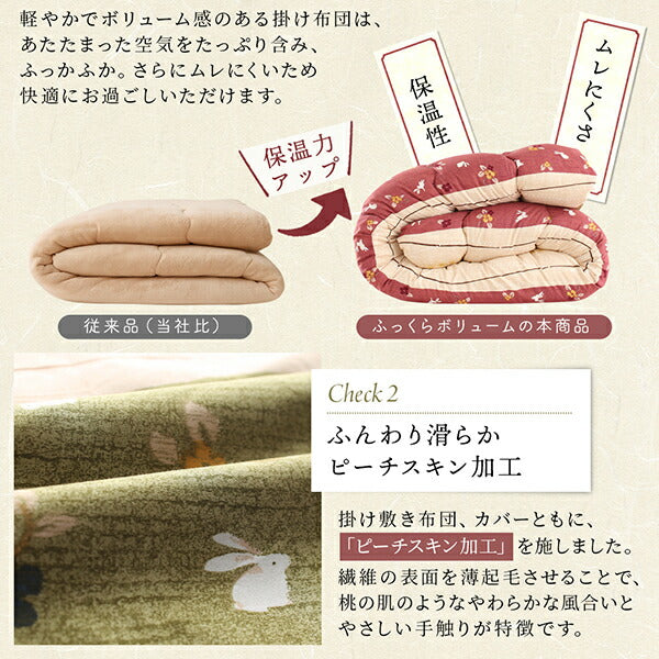【新商品】ふっくら綿入り うさぎ和柄こたつ布団 つきひ 掛布団&amp;敷布団2点セット 6尺長方形(90×180cm)天板対応 送料無料