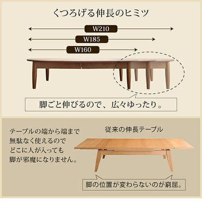 【新商品】3段階伸長式 天然木オーバル型エクステンションリビングテーブル SHUELNA シュエルナ W160-210 送料無料