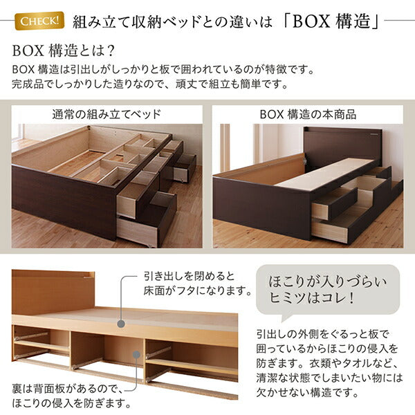 組立設置付 国産 多機能頑丈すのこチェストベッド Salberg サルベルグ 薄型抗菌国産ポケットコイルマットレス付き セミダブル