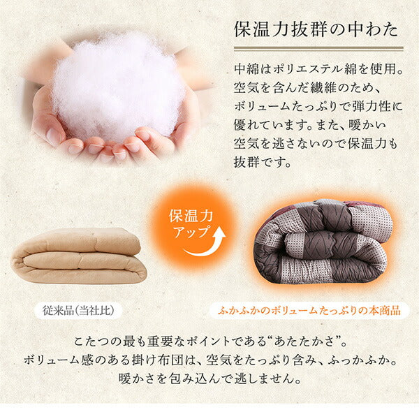 【新商品】和モダンデザインの市松模様こたつ布団　あかね 掛布団&amp;敷布団2点セット 長方形(75×105cm)天板対応 送料無料