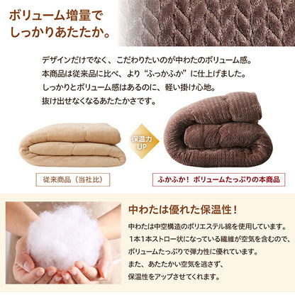 【新商品】ニット風デザインこたつ布団 Allanchinoh アランチーノ こたつ用掛け布団 5尺長方形(90×150cm)天板対応 送料無料