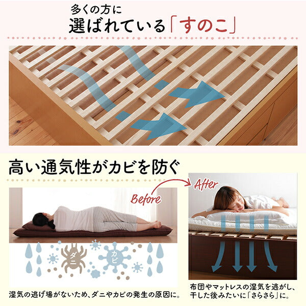 組立設置付 日本製 大容量コンパクトすのこチェスト収納ベッド Shocoto ショコット 薄型プレミアムボンネルコイルマットレス付き ヘッド付き セミシングル