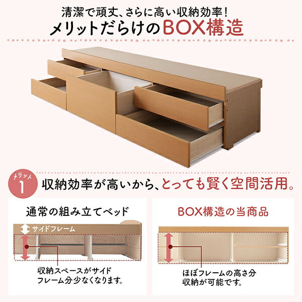 組立設置付 日本製 大容量コンパクトすのこチェスト収納ベッド Shocoto ショコット 薄型プレミアムポケットコイルマットレス付き ヘッド付き シングル