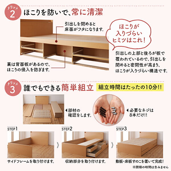 組立設置付 日本製 大容量コンパクトすのこチェスト収納ベッド Shocoto ショコット 薄型プレミアムポケットコイルマットレス付き ヘッド付き セミシングル