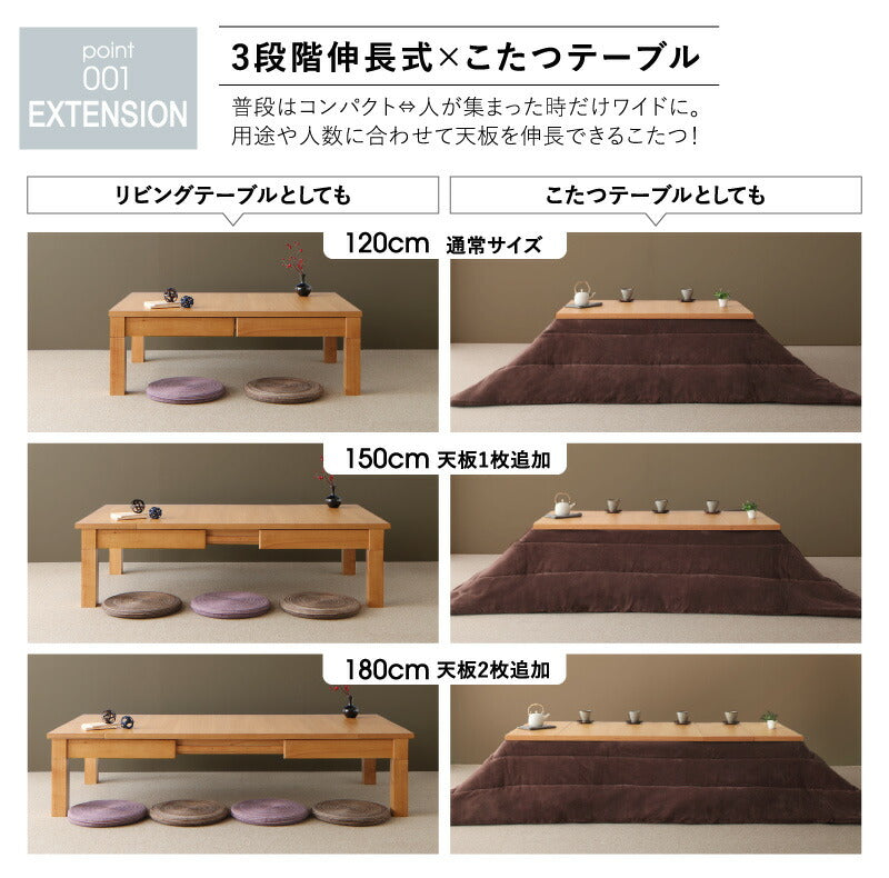 3段階伸縮こたつテーブル／ワイデンアルファ2 長方形(80×120～180cm) 送料無料