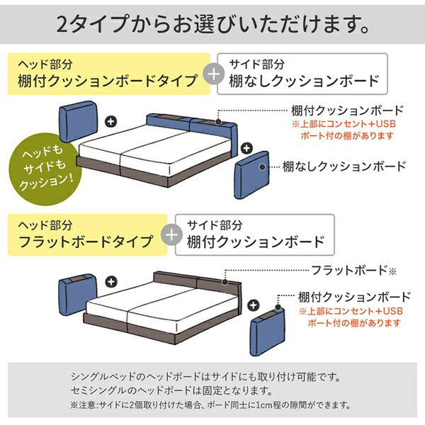 クッションボード連結ローベッド Delanna デランナ ベッドフレームのみ 棚付クッション+棚なしクッション クイーン(SS×2) 送料無料