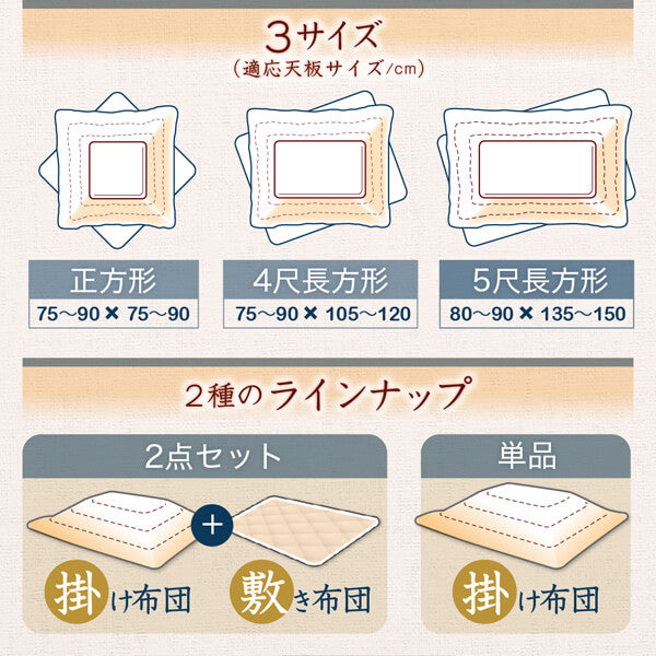 和レトロこたつ布団 春万知 はるまち 掛布団&amp;敷布団2点セット 4尺長方形(80×120cm)天板対応 送料無料