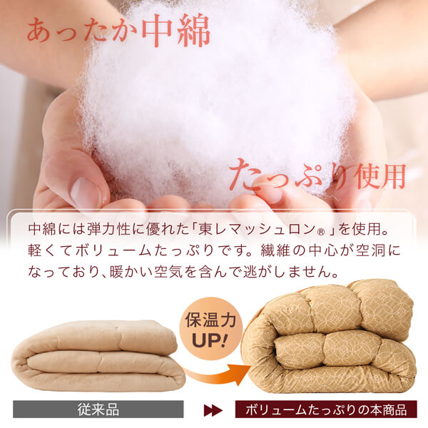 和レトロこたつ布団 春万知 はるまち こたつ用掛け布団単品 4尺長方形(80×120cm)天板対応 送料無料