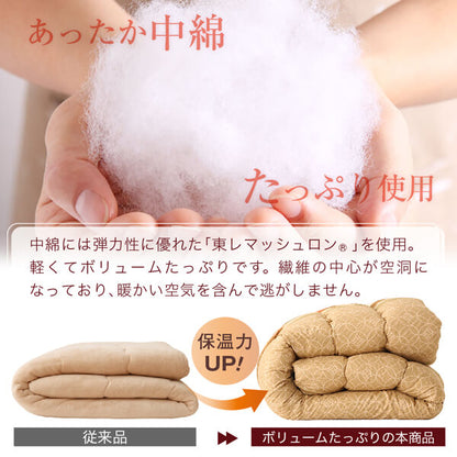 和レトロこたつ布団 春万知 はるまち こたつ用掛け布団単品 正方形(80×80cm)天板対応 送料無料