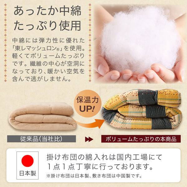 ギャッベデザインこたつ布団 Ebral エブラル 上掛け 正方形(80×80cm)天板対応 送料無料