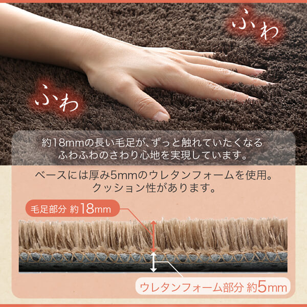 ギャッベデザインこたつ布団 Ebral エブラル 掛布団&amp;敷布団2点セット 正方形(80×80cm)天板対応 送料無料