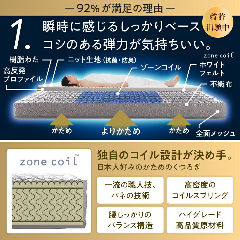 ゾーンコイルマットレス 抗菌防臭 防ダニ　高反発 硬め バランスタイプ zone-coil セミダブル 送料無料