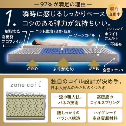 ゾーンコイルマットレス 抗菌防臭 防ダニ　高反発 硬め バランスタイプ zone-coil ダブル 送料無料
