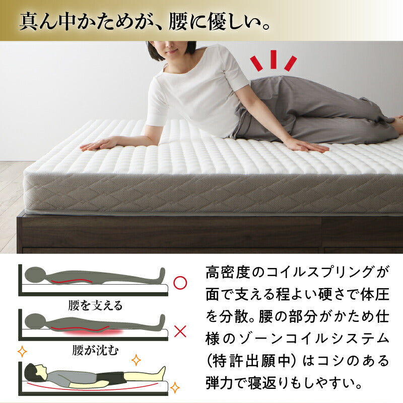 ゾーンコイルマットレス 抗菌防臭 防ダニ　高反発 硬め バランスタイプ zone-coil ダブル 送料無料