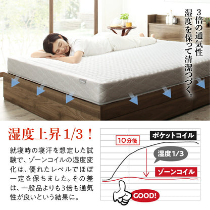 ゾーンコイルマットレス 抗菌防臭 防ダニ　高反発 硬め バランスタイプ zone-coil セミダブル 送料無料