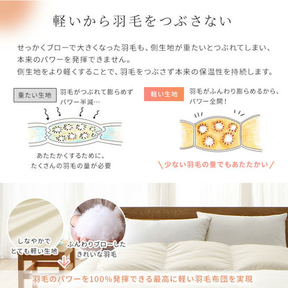 軽量側地羽毛布団　SD 送料無料