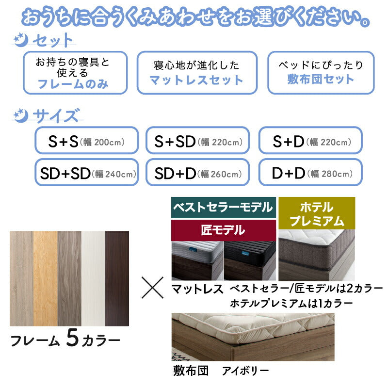 ファミリーベッド ベッドフレームのみ WK220（S＋SD） 送料無料