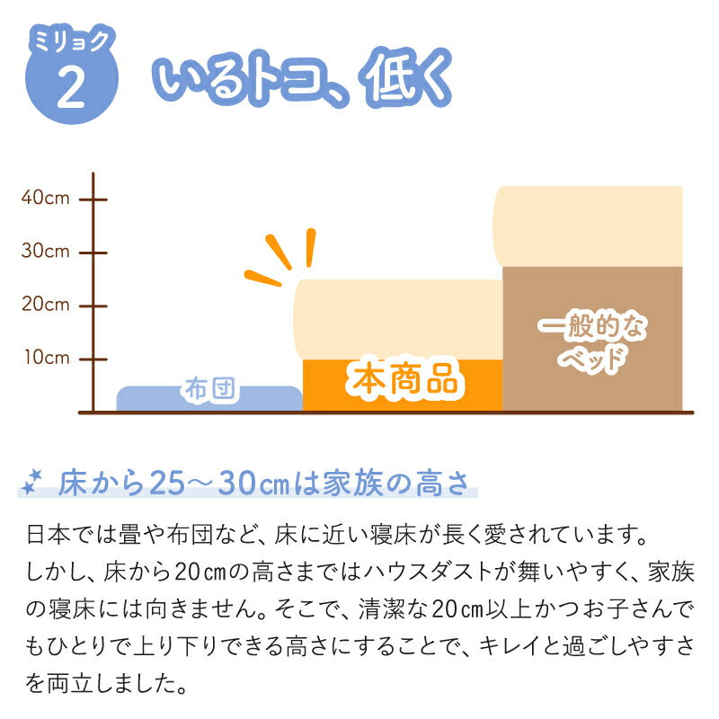 家族のいるトコ いいところ 床トコ ファミリーベッド ホテルプレミアムマットレス付 WK260(SD＋D) フレームカラー シナモングレージュ 寝具カラー ホワイト 組立設置サービス付き 送料無料